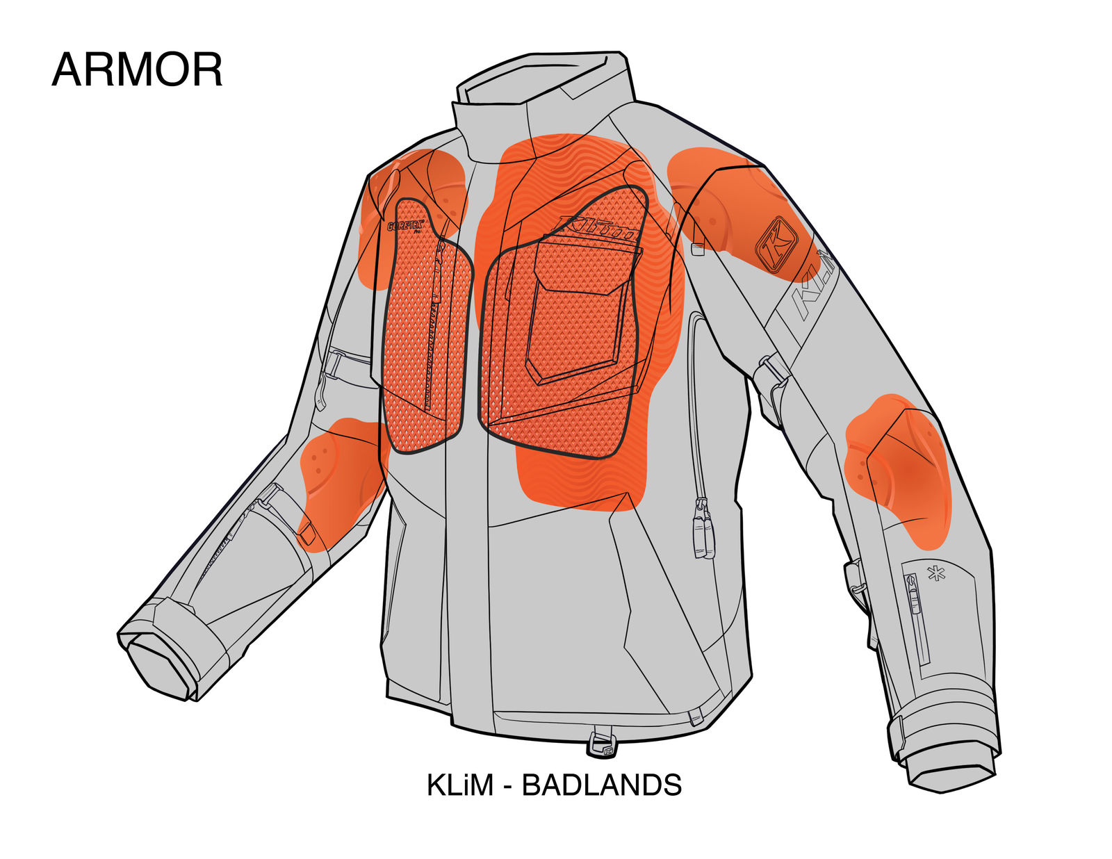 Badlands Armor-medium